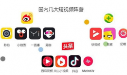短视频怎么做推广,打造爆款内容的秘诀